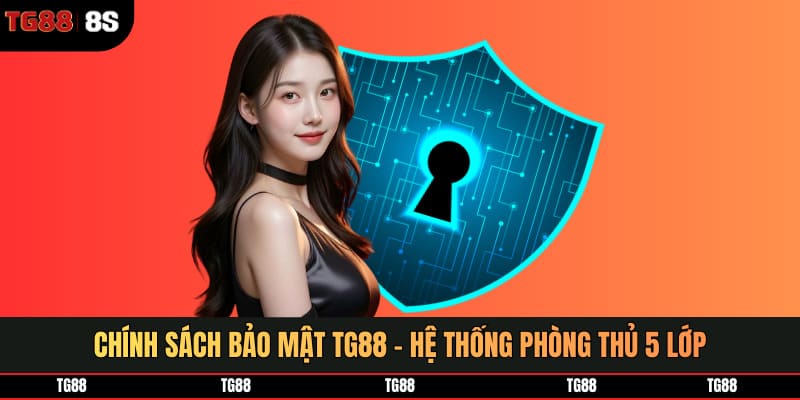Chính Sách Bảo Mật TG88 - Hệ Thống Phòng Thủ 5 Lớp